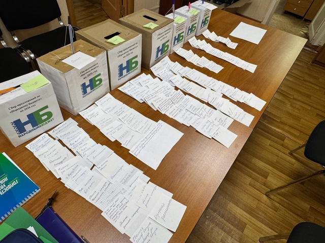 Сбор предложений для выдвижения проектов по Народному бюджету завершен!.