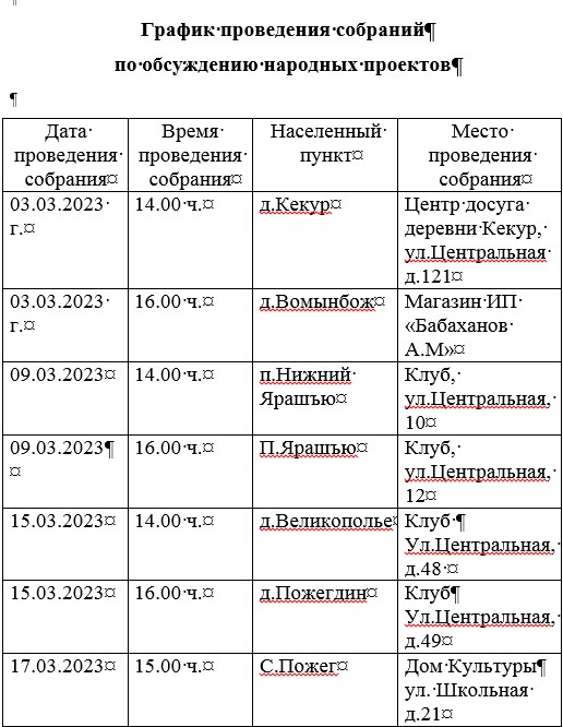 	График проведения собраний по обсуждению народных проектов